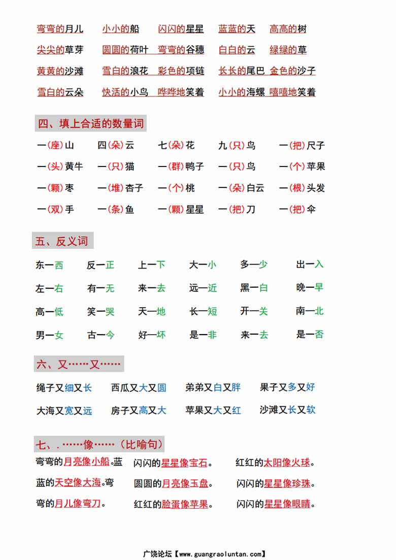 一年级语文上册课内重要知识点梳理(1)-副本_01 副本.jpg