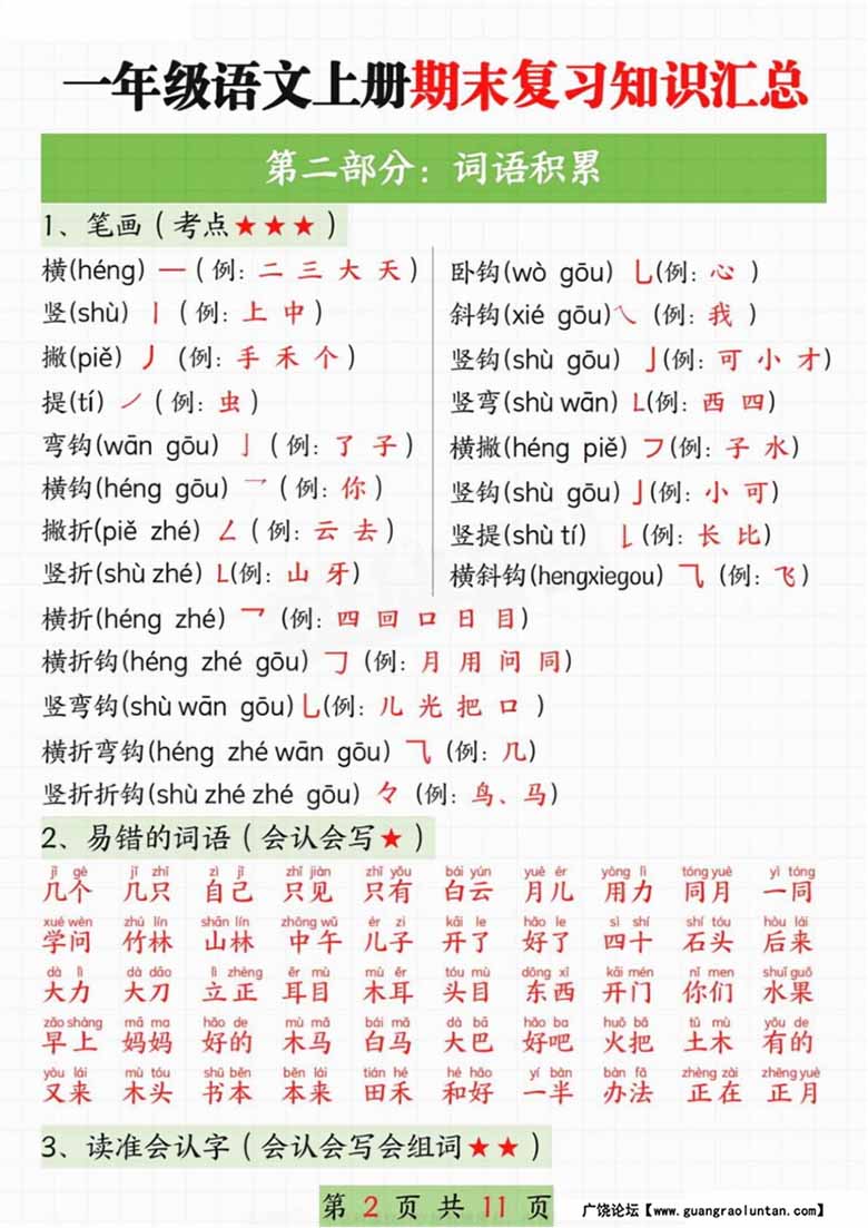 一年级语文上册期末复习知识汇总-副本_01 副本.jpg