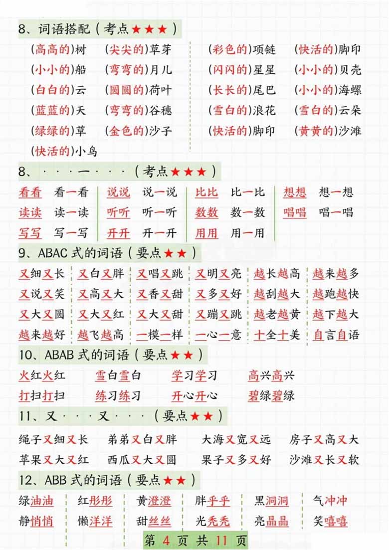 一年级语文上册期末复习知识汇总-副本_03 副本.jpg