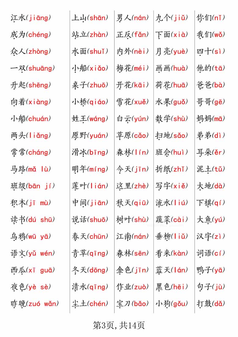 一年级语文上册期末常考重点知识总结-副本_02 副本.jpg