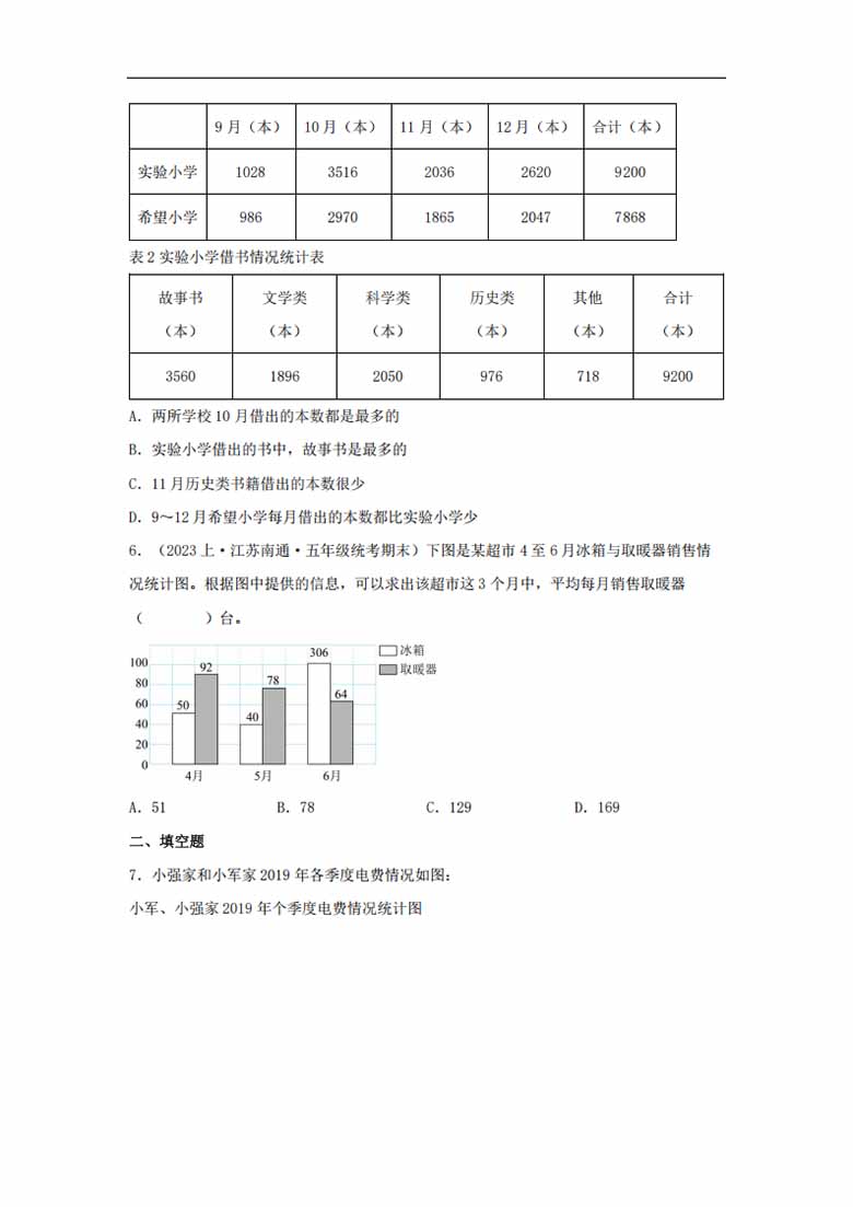 专题8  统计表和条形统计图（二）（统计与概率）-五年级上册数学专项提升（苏教版）-.jpg