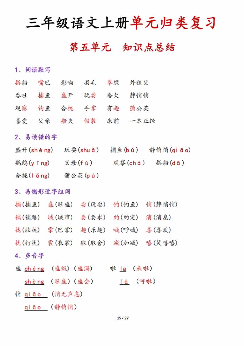 三年级上册语文1-8单元归类复习-知识点总结-副本_14 副本.jpg