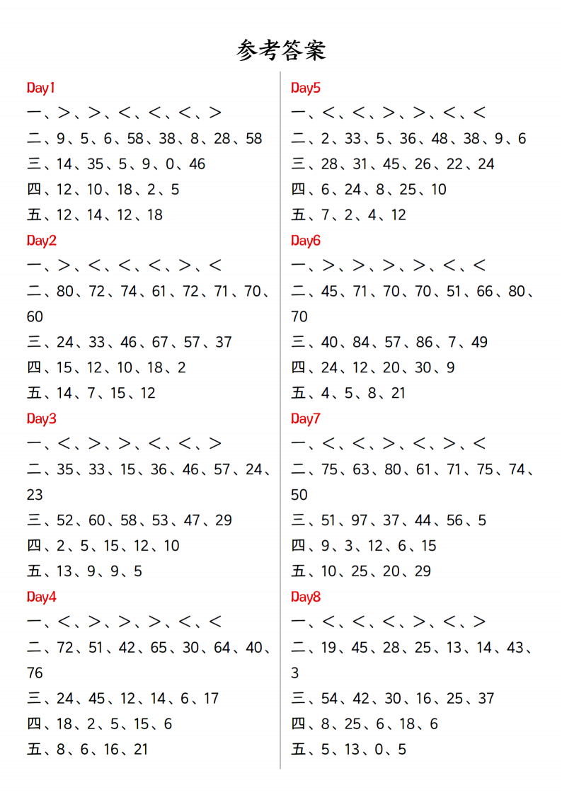 二年级上册数学口算拔尖训练每日一练小纸条16天（含答案）100以内加减、乘法口算、乘.png