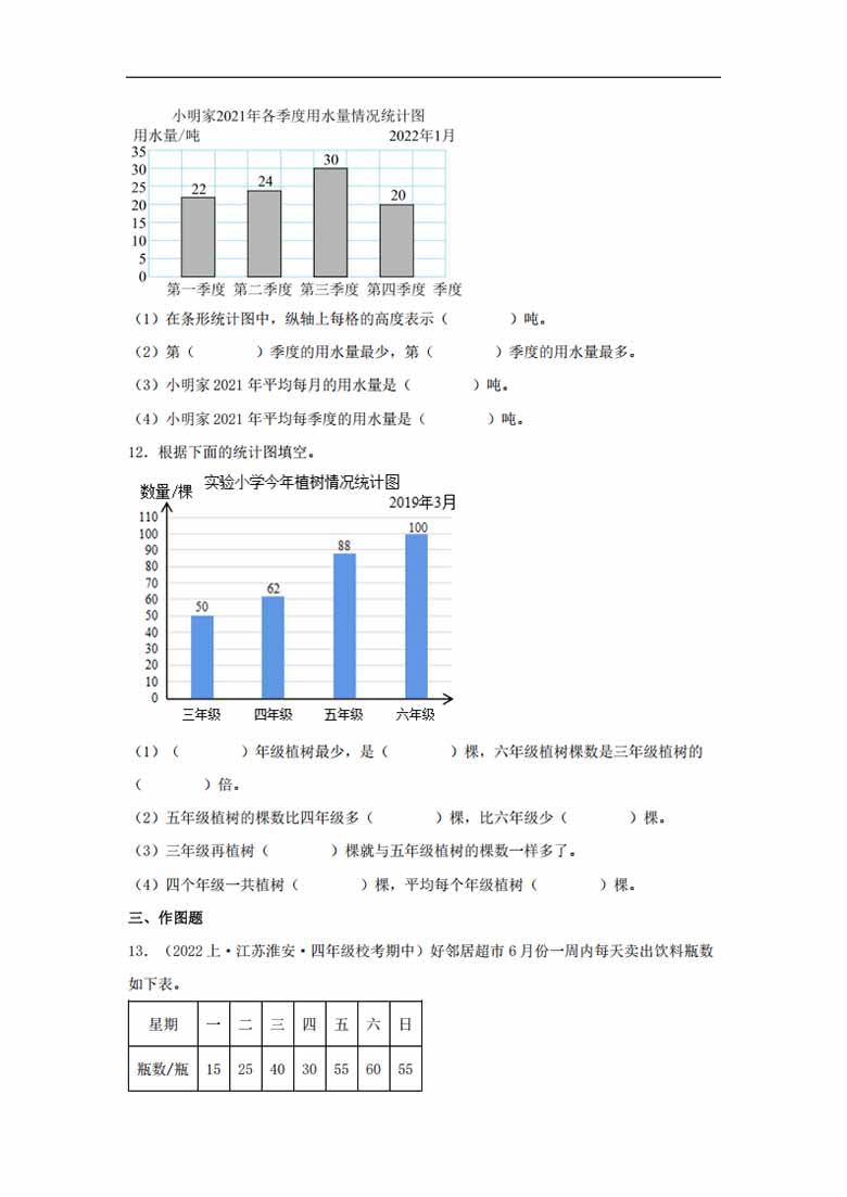 专题8  统计表和条形统计图（一）（统计与概率）- 四年级上册数学专项提升（苏教版）-.jpg