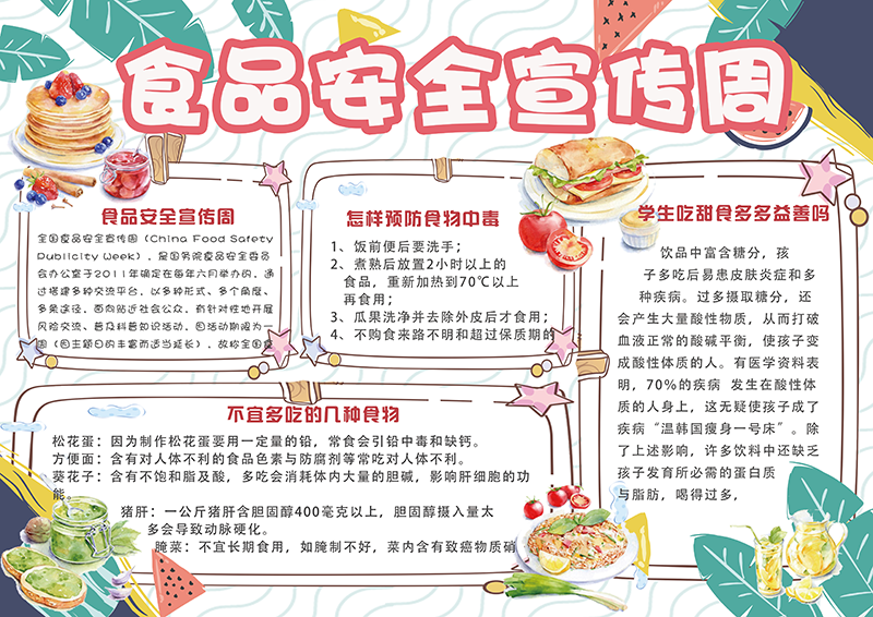 清新卡通食品安全宣传周电子小报手抄报模板.png