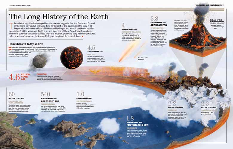 BISL 03 - Volcanoes and Earthquakes_09 副本.jpg