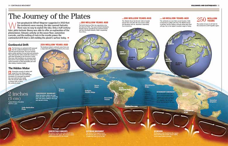 BISL 03 - Volcanoes and Earthquakes_11 副本.jpg