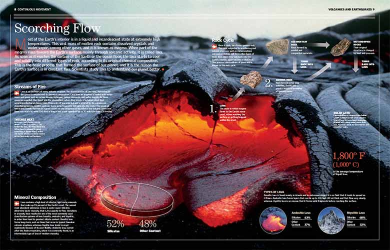 BISL 03 - Volcanoes and Earthquakes_08 副本.jpg