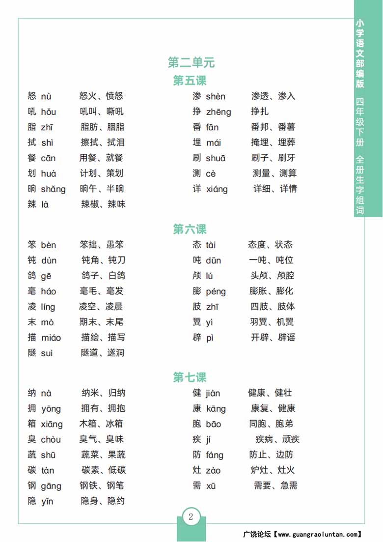 四年级下册语文全册生字组词-副本_01 副本.jpg