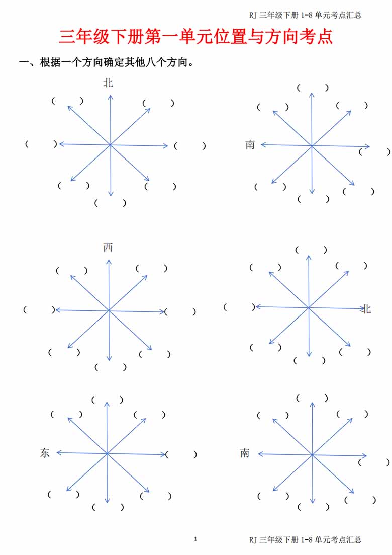 三下数学下册期末总复习【1-8单元考点汇总】-副本_00 副本.jpg