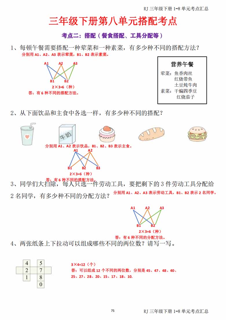 三下数学下册期末总复习【1-8单元考点汇总】-副本_165 副本.jpg