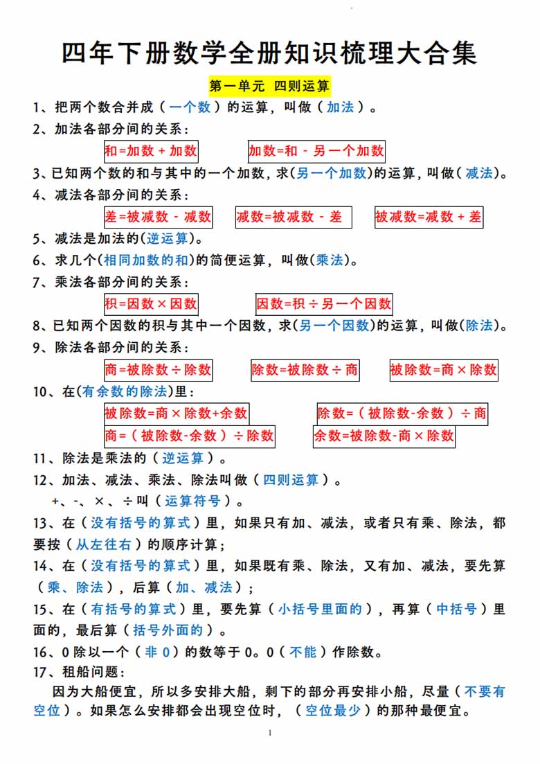 四年下册数学全册知识梳理大合集-副本_00 副本.jpg