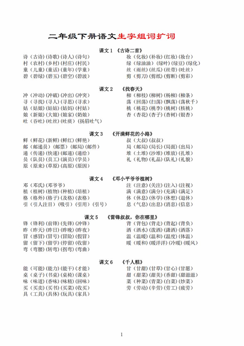 二年级下册语文生字组词扩词汇总-副本_00 副本.jpg
