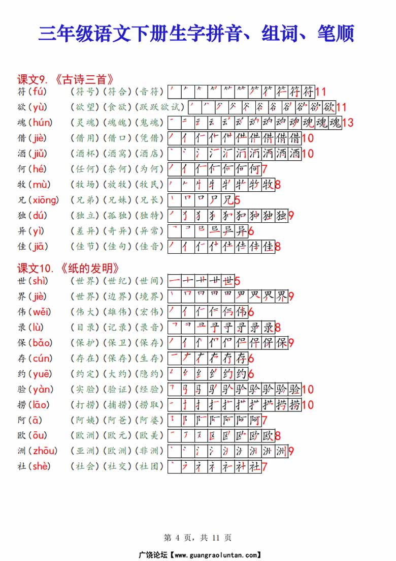 三年级下册语文课课贴生字拼音组词笔顺-副本_03 副本.jpg