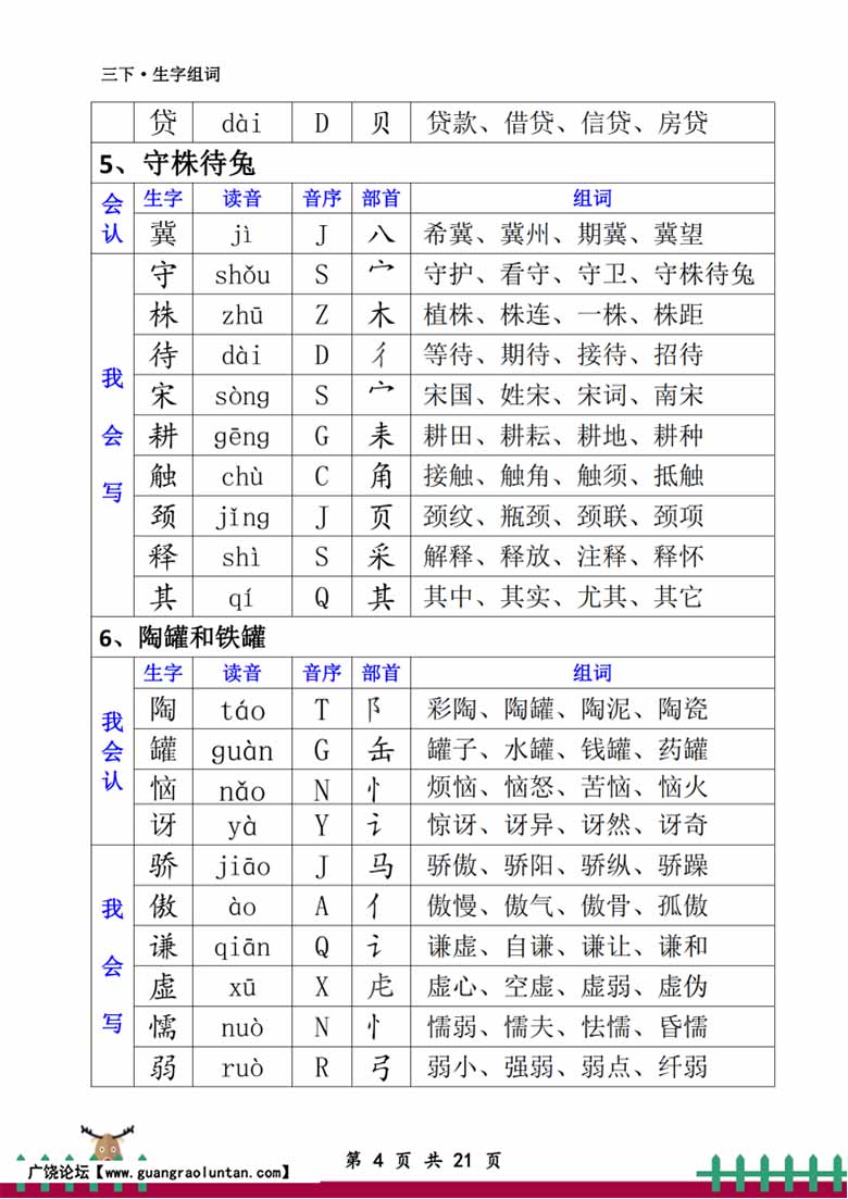 三年级下册语文会认会读生字组词-副本_03 副本.jpg
