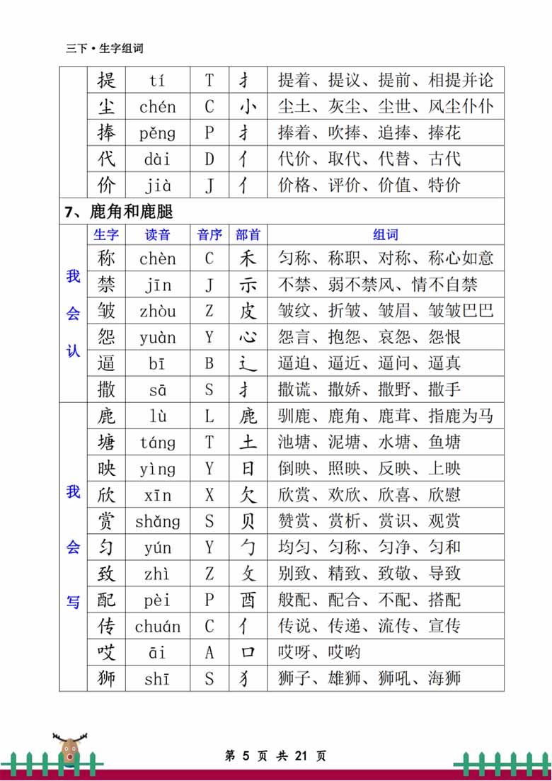 三年级下册语文会认会读生字组词-副本_04 副本.jpg
