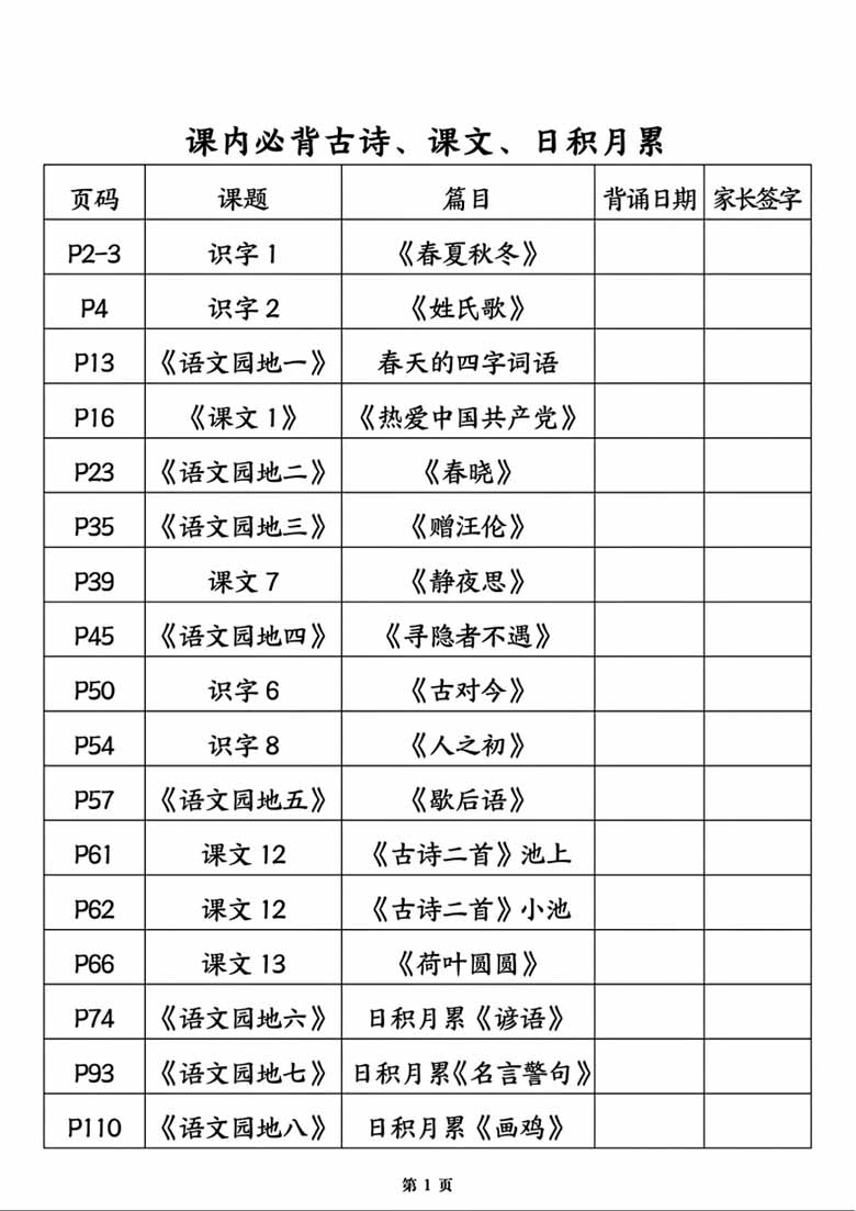 一年级下册语文必背闯关表(古诗、课文、日积月累)-副本_00 副本.jpg