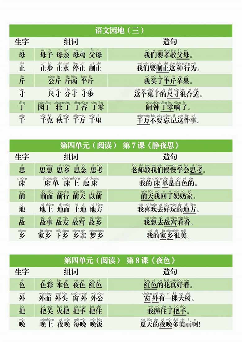 一年级下册语文生字组词造句 -副本_04 副本.jpg