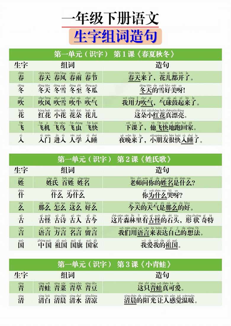 一年级下册语文生字组词造句 -副本_00 副本.jpg