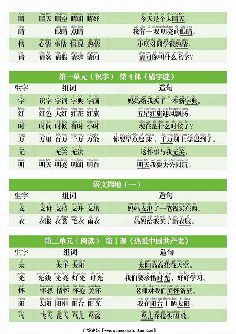 一年级下册语文生字组词造句 -副本_01 副本.jpg