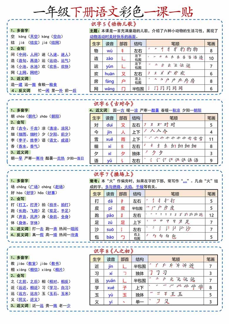 一年级下册语文彩色一课一贴-副本_04 副本.jpg