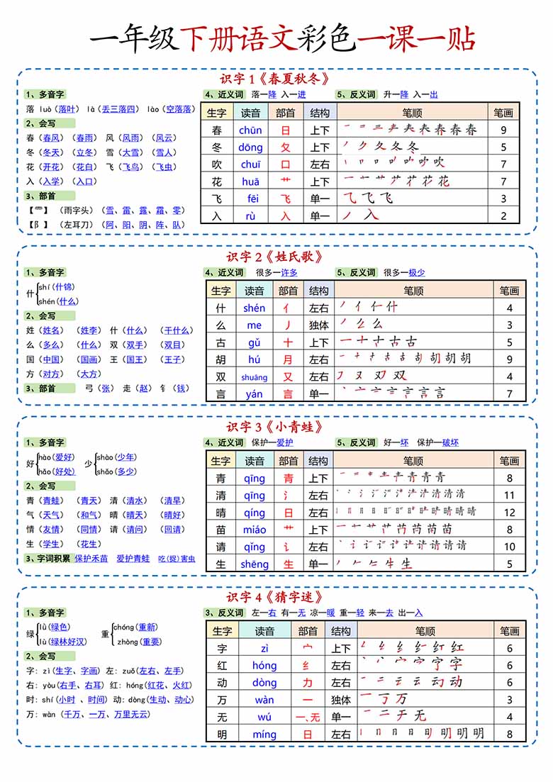 一年级下册语文彩色一课一贴-副本_00 副本.jpg