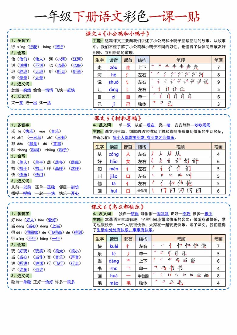 一年级下册语文彩色一课一贴-副本_02 副本.jpg
