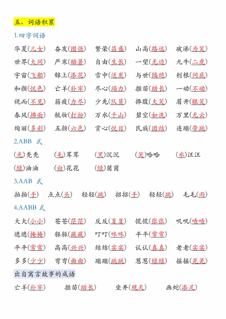 二年级下册语文期末复习考点知识总结-副本_02 副本.jpg