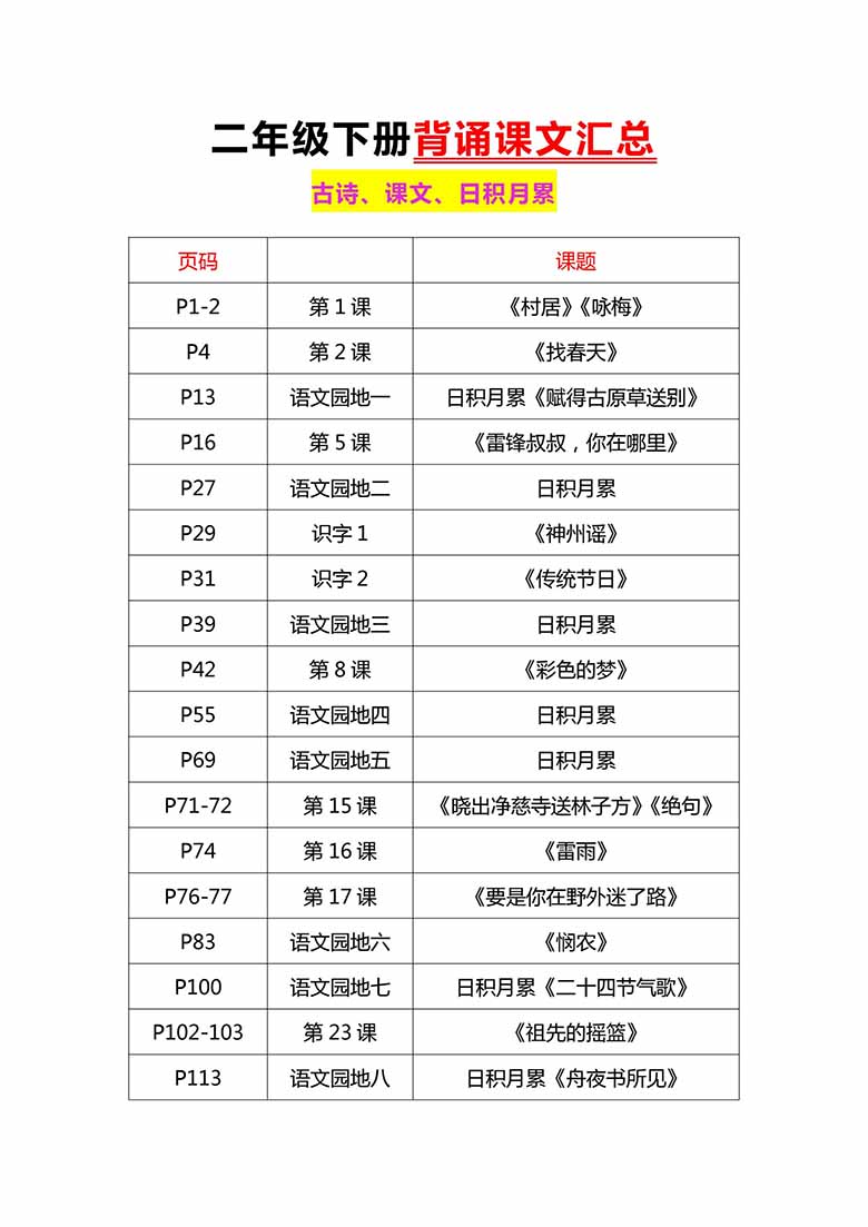 二年级下册语文背诵课文汇总-副本_00 副本.jpg