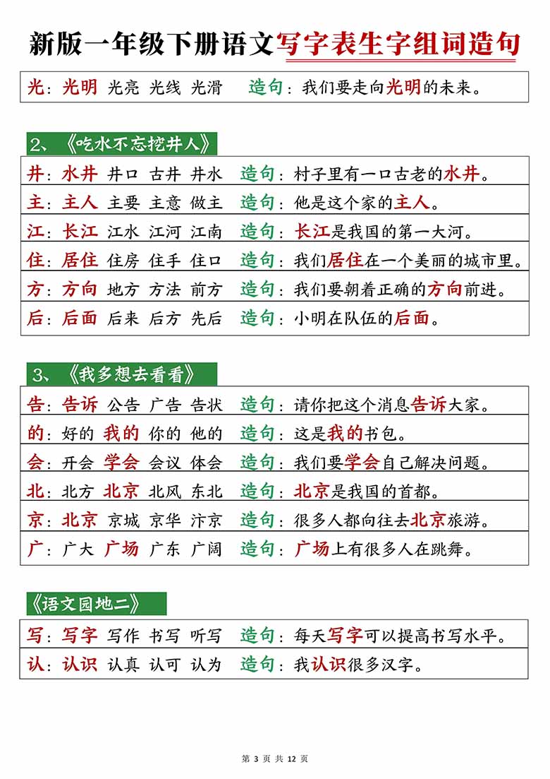一年级下册语文写字表生字组词造句-副本_02 副本.jpg
