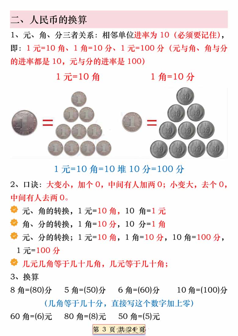 人民币必考知识汇总-副本_02 副本.jpg