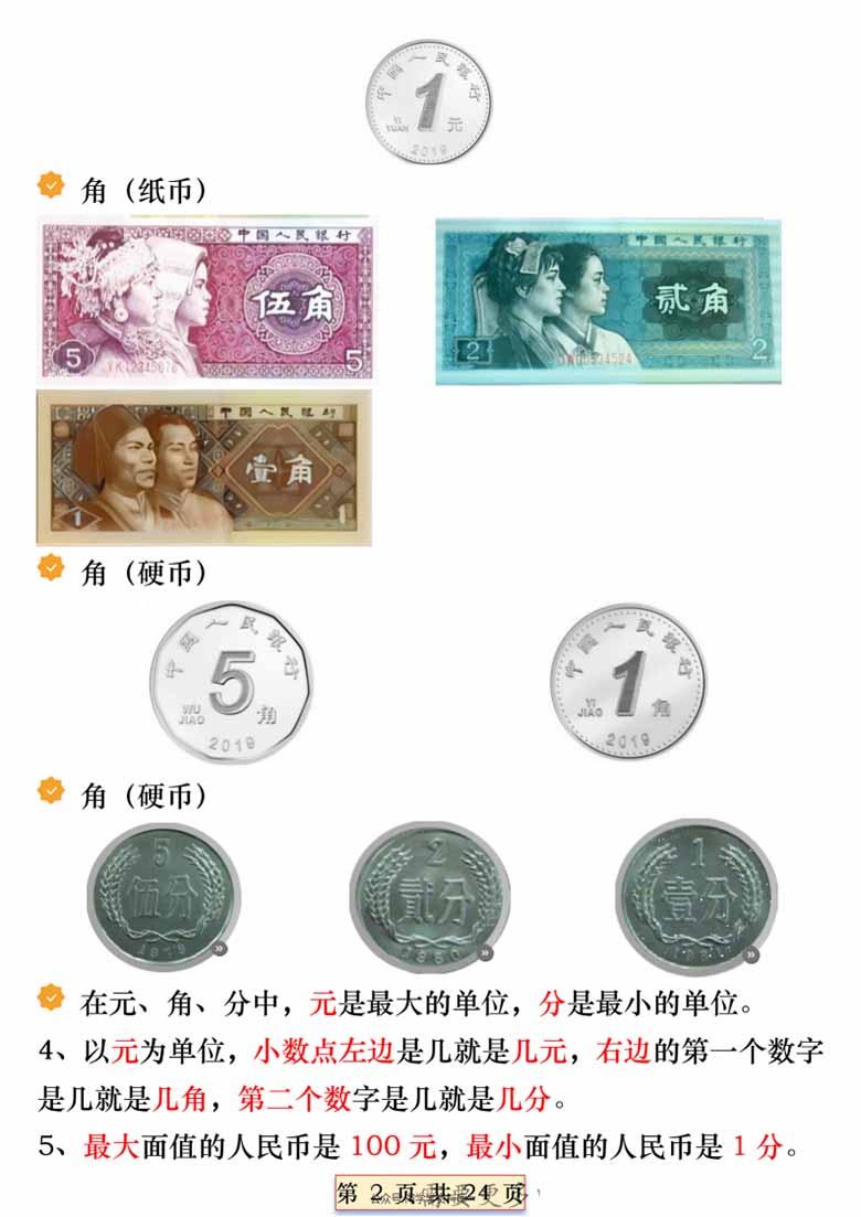 人民币必考知识汇总-副本_01 副本.jpg
