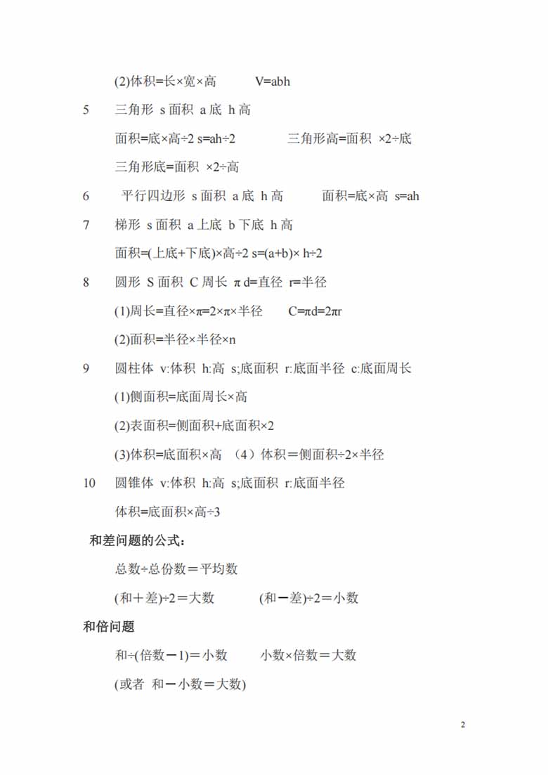 小学一至六年级的数学公式-副本_01 副本.jpg