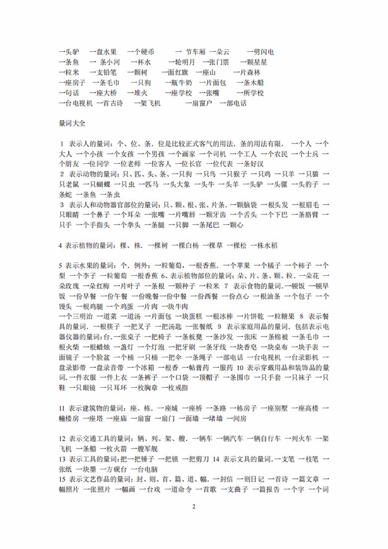 小学生量词大全-副本_01 副本.jpg
