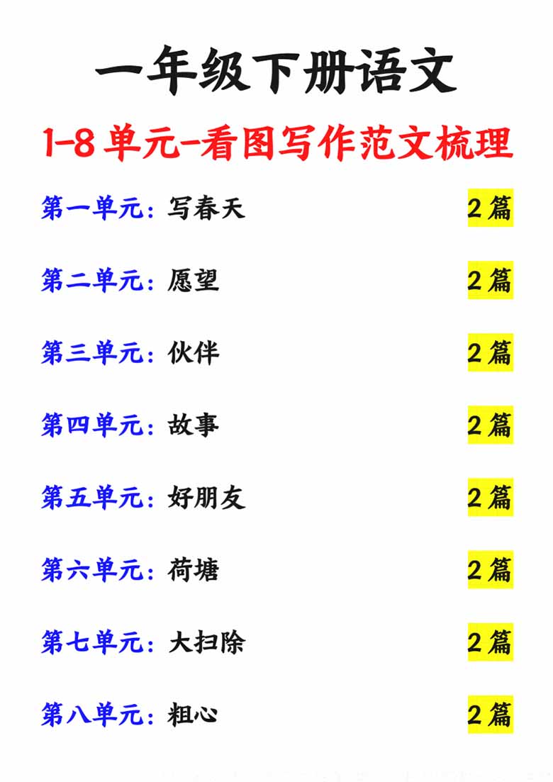 一年级下册语文1-8单元看图写话范文16篇-副本_00 副本.jpg
