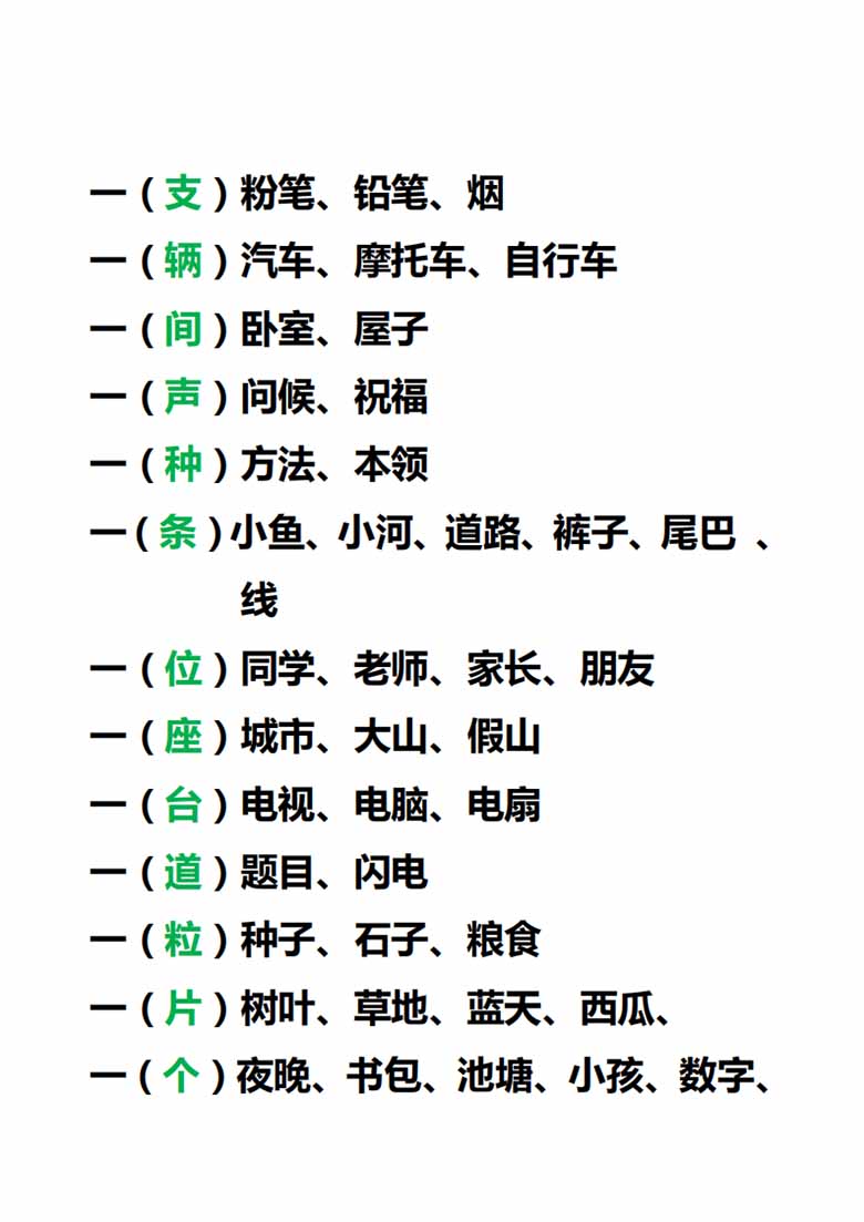 一年级下册语文重叠词、数量词-副本_03 副本.jpg