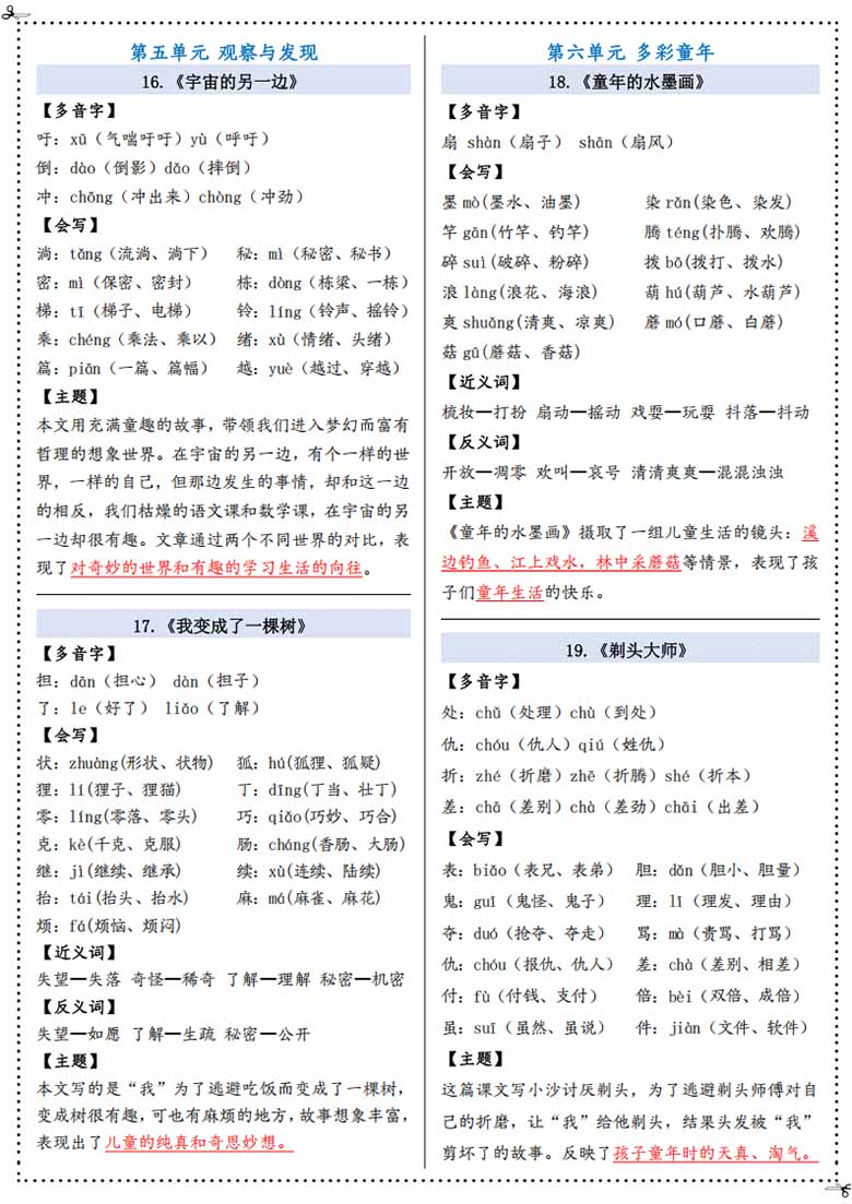 三年级下册语文课课贴-副本_04 副本.jpg