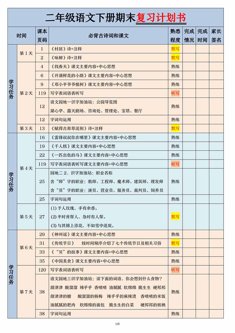 二年级语文下册期末复习计划书（三轮复习法闯关表）-副本_00 副本.jpg