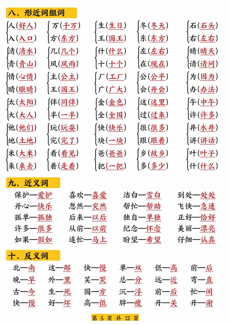 一下语文期中复习高频考点知识汇总（12页）-副本_04 副本.jpg