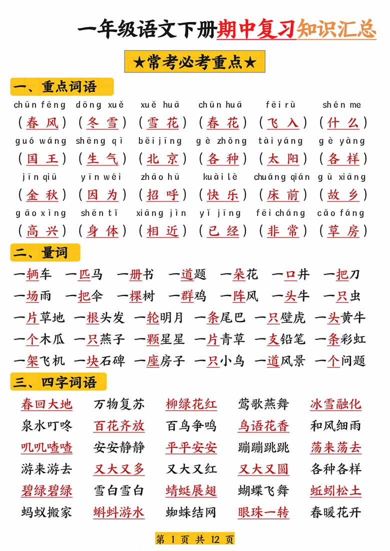 一下语文期中复习高频考点知识汇总（12页）-副本_00 副本.jpg