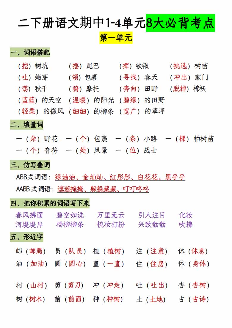 二年级下册语文期中1-4单元8大必背考点-副本_00 副本.jpg