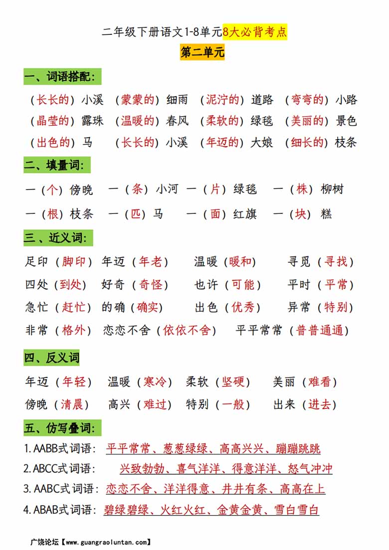 二年级下册语文期中1-4单元8大必背考点-副本_03 副本.jpg