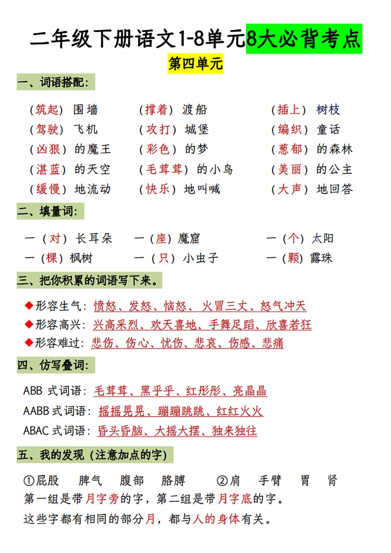 二年级下册语文期中1-4单元8大必背考点-副本_10 副本.jpg