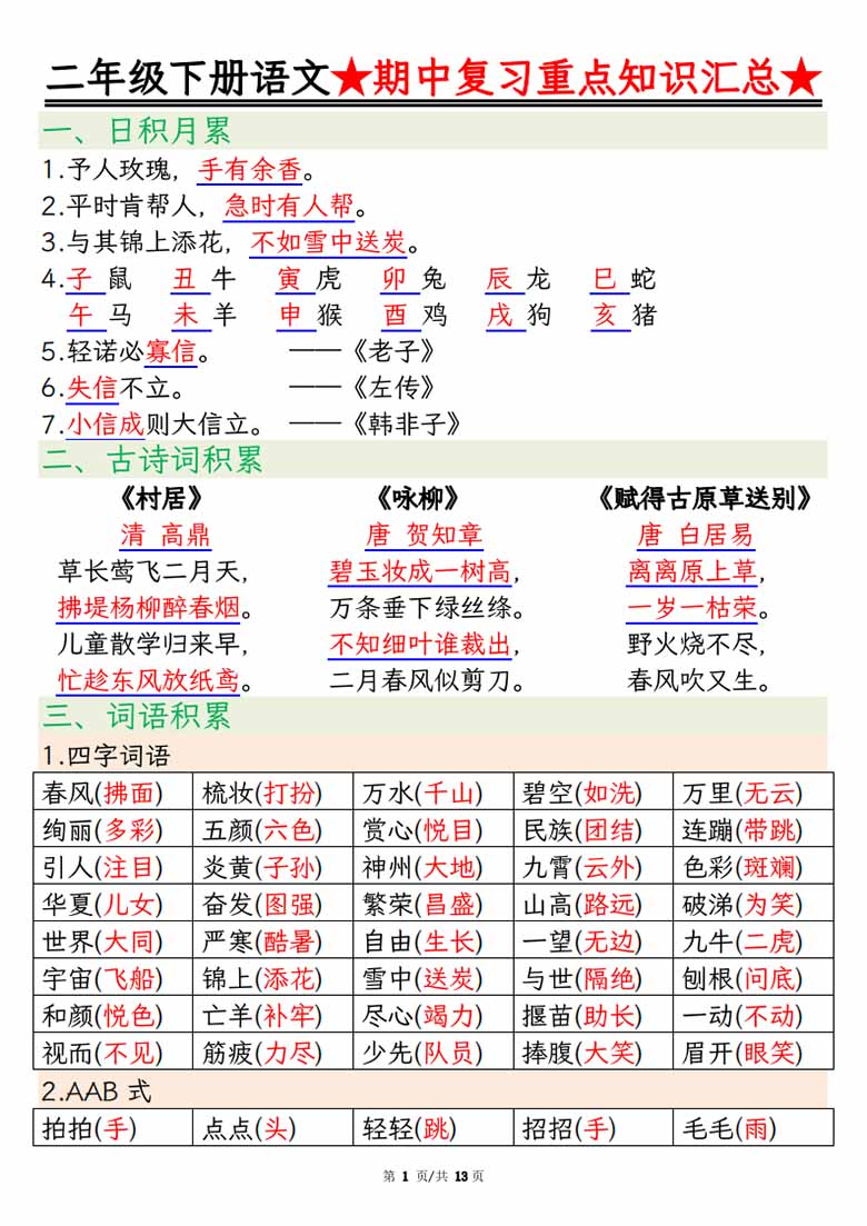 二年级下册语文期中复习重点知识汇总-副本_00 副本.jpg