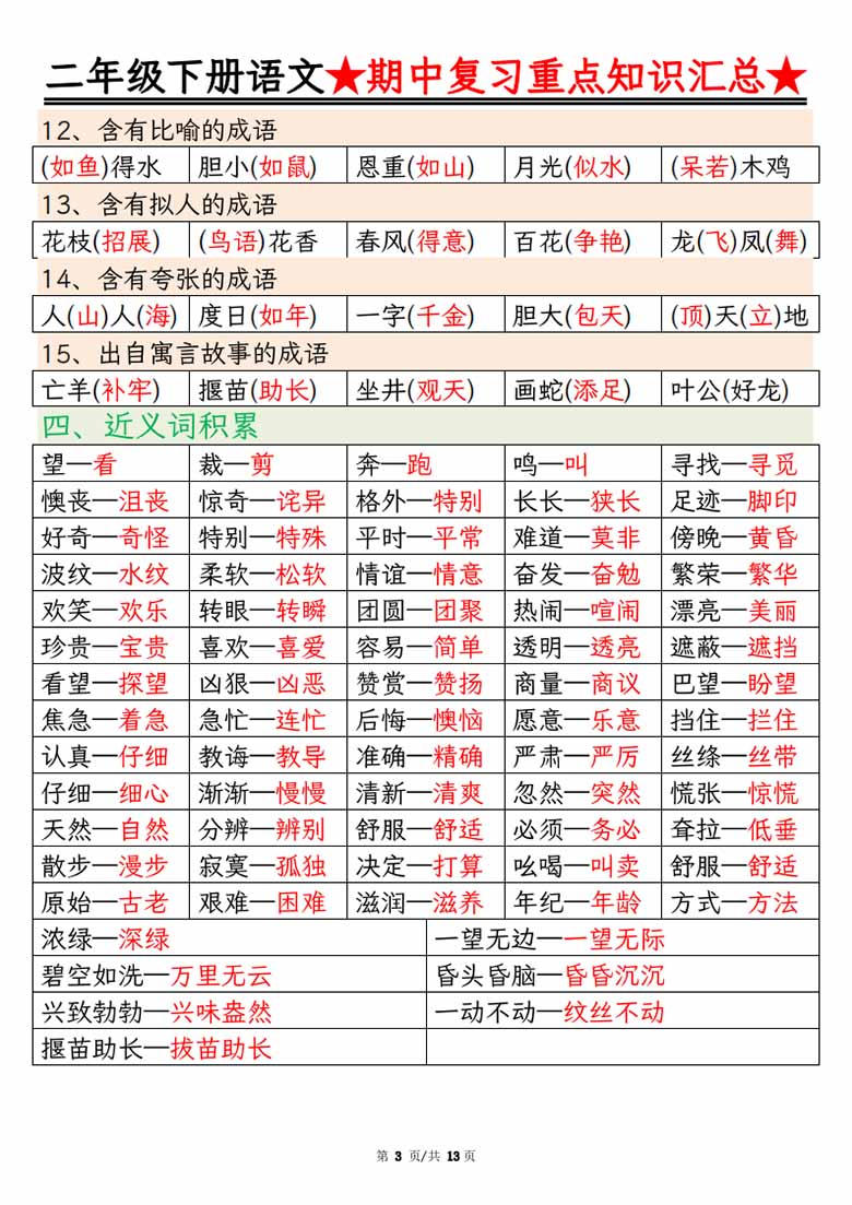 二年级下册语文期中复习重点知识汇总-副本_02 副本.jpg