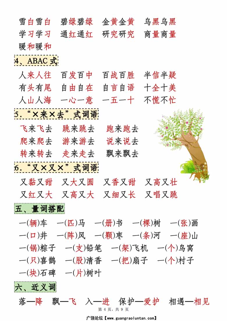 一下语文期中知识点汇总（9页）-副本_03 副本.jpg