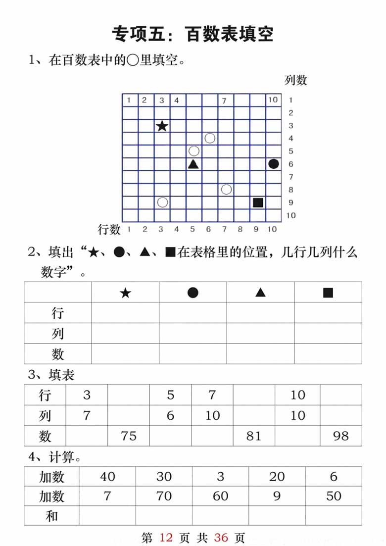 一下数学八大重点专项合集47页-副本_12 副本.jpg