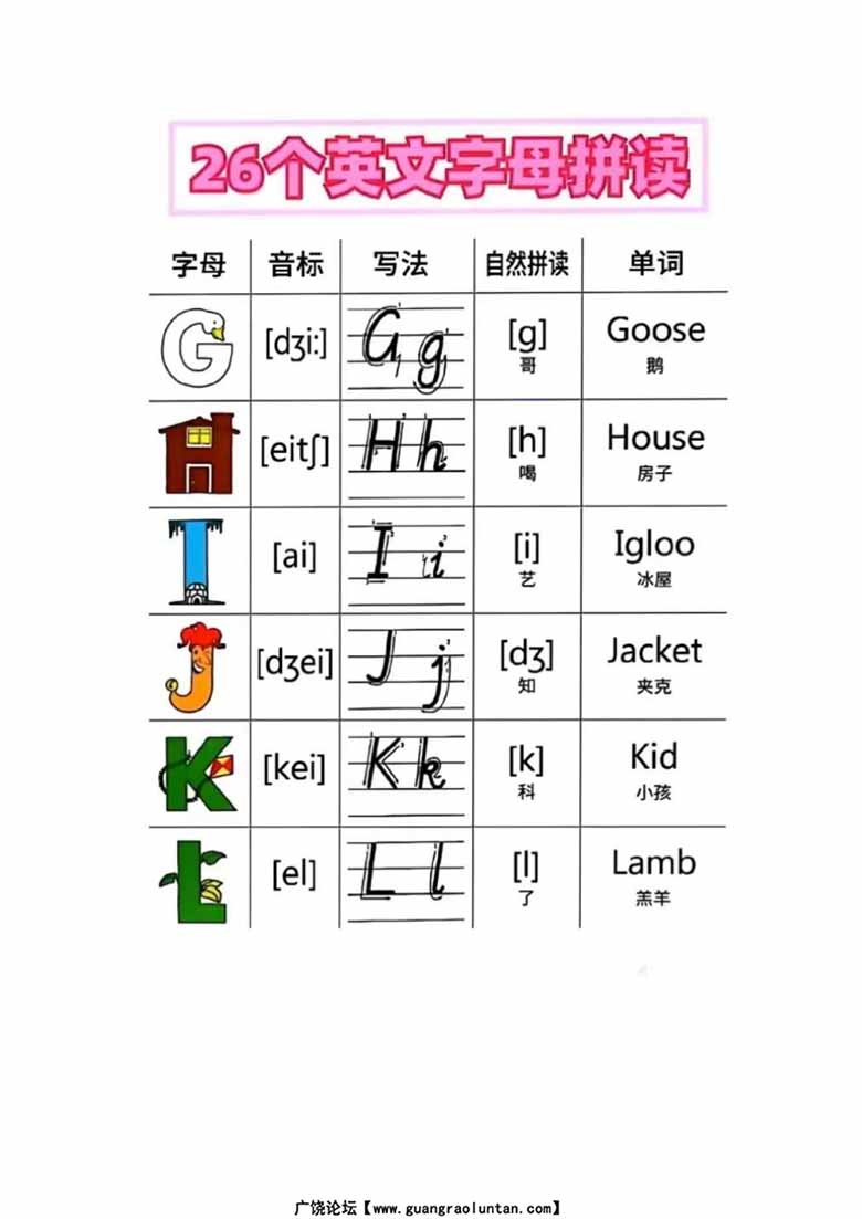 26个英文字母拼读-副本_01 副本.jpg