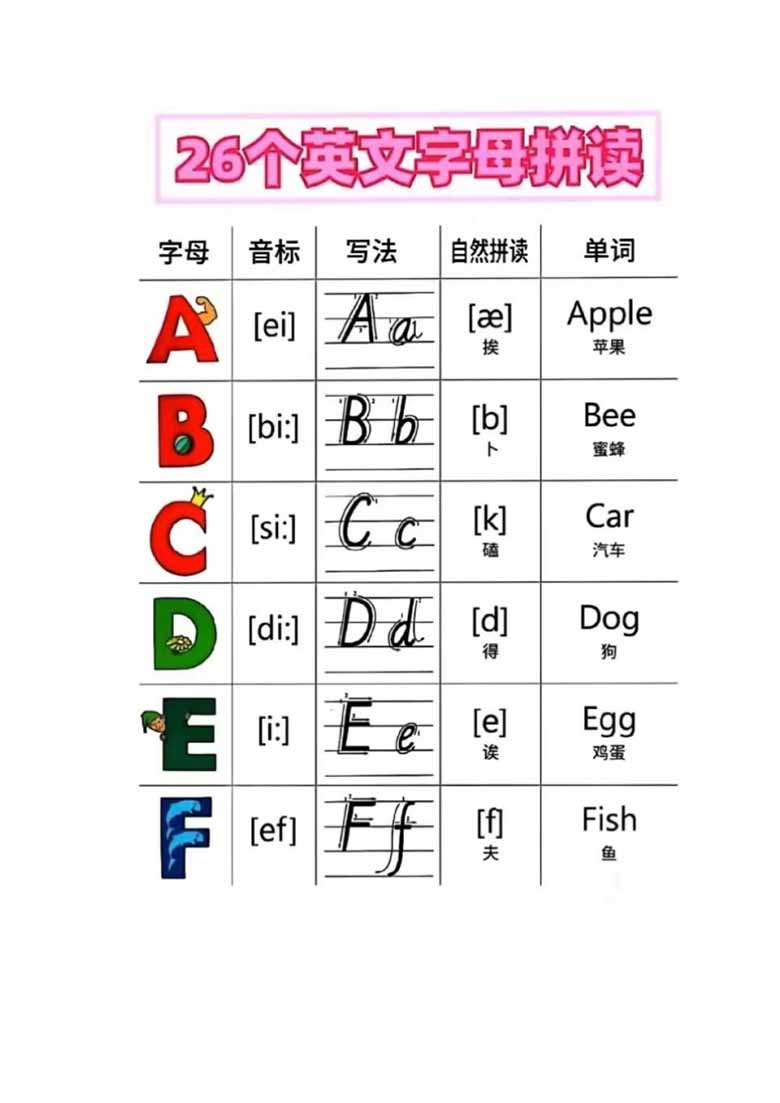 26个英文字母拼读-副本_00 副本.jpg
