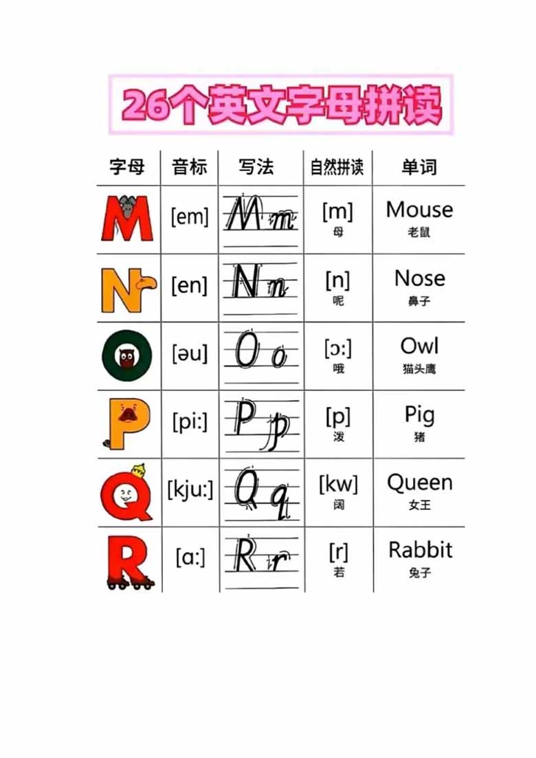 26个英文字母拼读-副本_02 副本.jpg